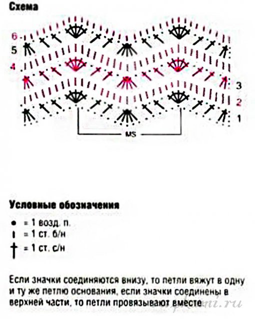 Приспособление для педикюра easy feet отзывы Приспособление для педикюра easy feet отзывы