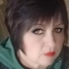 лена, 54, г.Павлоград лена, 54, г.Павлоград