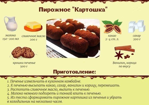 Пирожные картошка из печенья рецепт с пошагово Пирожные картошка из печенья рецепт с пошагово