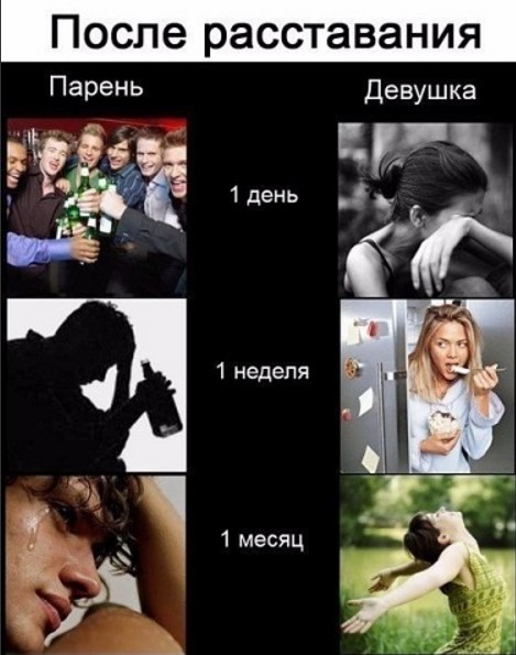 Картинка про расставание мужчины и женщины Картинка про расставание мужчины и женщины