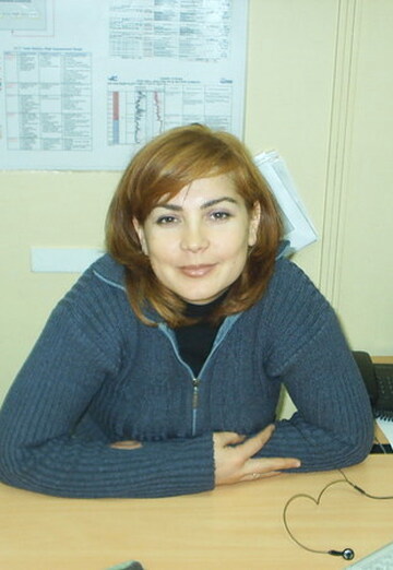 Моя фотография - Ирина, 41 из Ашхабад (@irina59209)