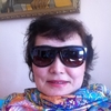 солнышко, 47, г.Миялы солнышко, 47, г.Миялы