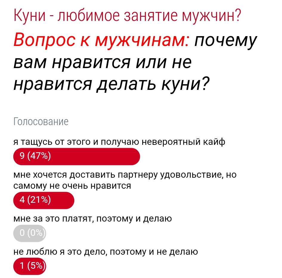 Куни Знакомства Вконтакте