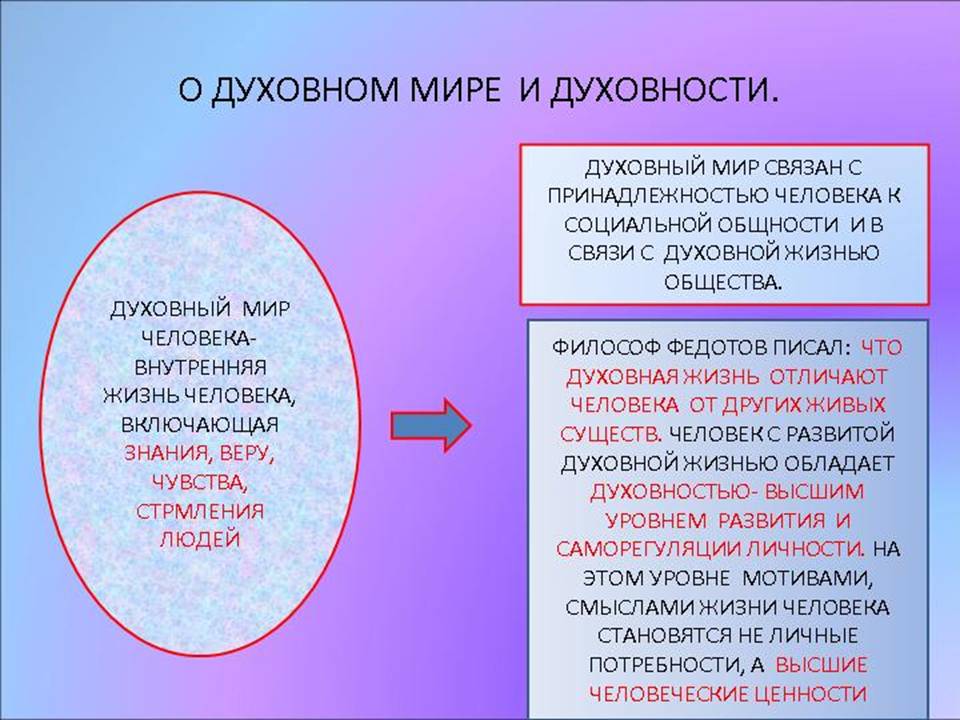 Сделайте вывод о том как развивается духовный мир андрея болконского