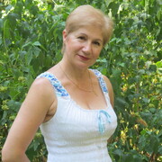 Знакомства В Жуковском Девушками Знакомства В Жуковском Девушками