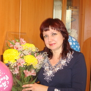 Ольга Ленючева (Сарья 47 Владивосток