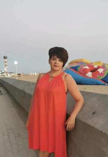 Моя фотография - Ольга Авдюкова, 56 из Нижний Новгород (@olgaavdukova)