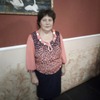 Ольга, 59, г.Кировский Ольга, 59, г.Кировский