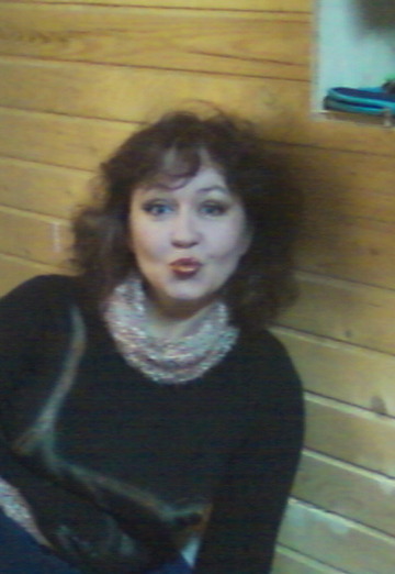 Моя фотография - Инна, 55 из Кропивницкий (@inna3077)