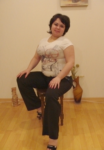 Моя фотография - ксюша, 37 из Донецк (@ksusha1884)