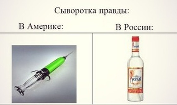Как сделать сыворотку правды