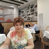 алена, 74, г.Торревьеха алена, 74, г.Торревьеха