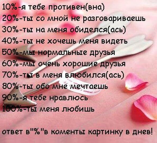 Опрос отношение ко мне мужчины Опрос отношение ко мне мужчины