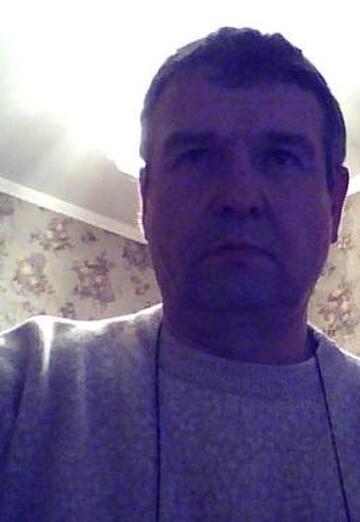 Моя фотография - Вадим, 54 из Колпино (@vadim7555)