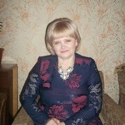 lesbiyanki-znakomstva-stavropol
